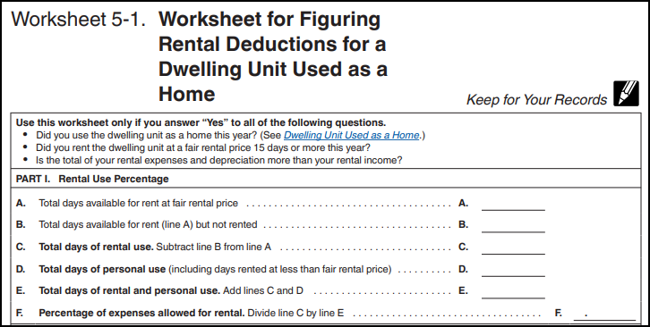 527.Image of Worksheet 5-1 from Pub. 527.